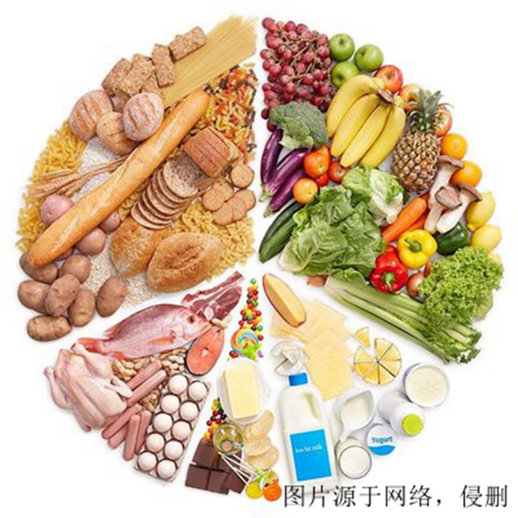 廣州進(jìn)口荷蘭食品原料報關(guān)資料_食品中文標(biāo)簽要求